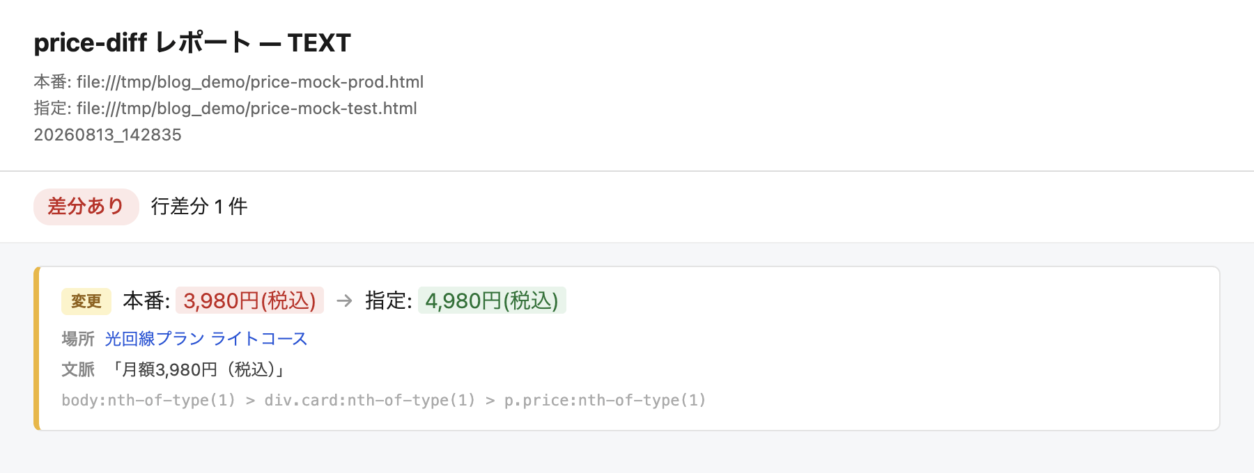 price-diffのレポート例。本番の3,980円がテストでは4,980円に変わっている差分が表示されている
