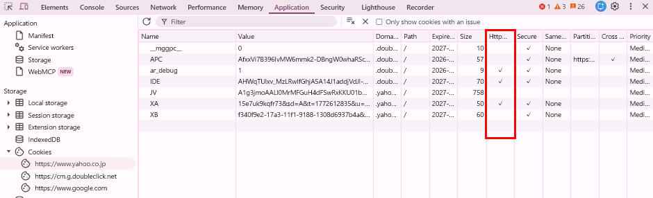 DevToolsのApplicationタブでCookie一覧のHttpOnly列を確認している画面