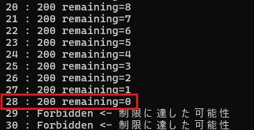 remainingが0になった直後にForbidden(403)が返ってくる様子