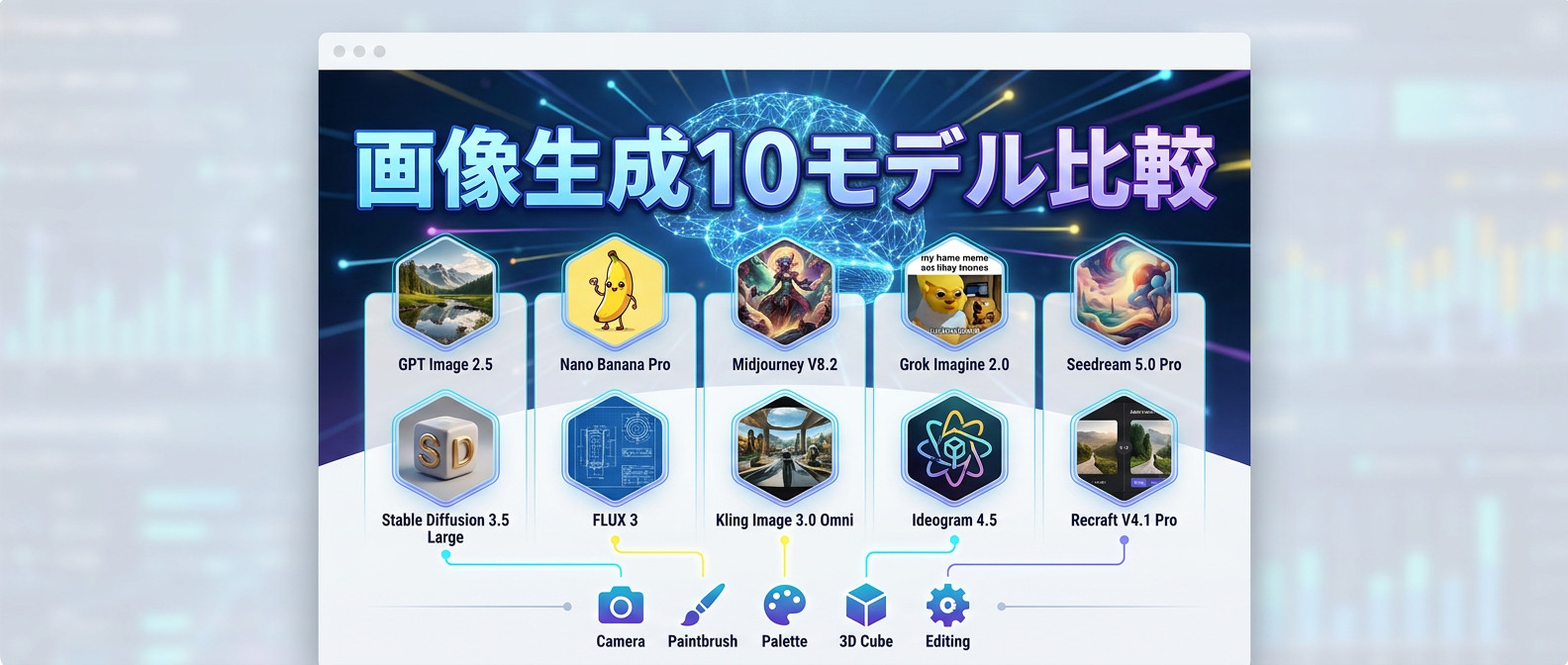 Nano Banana Pro