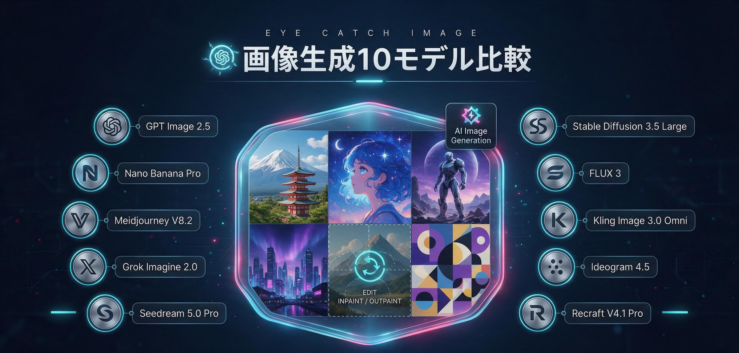 Seedream 5.0 Pro
